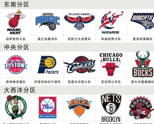 了巨大的