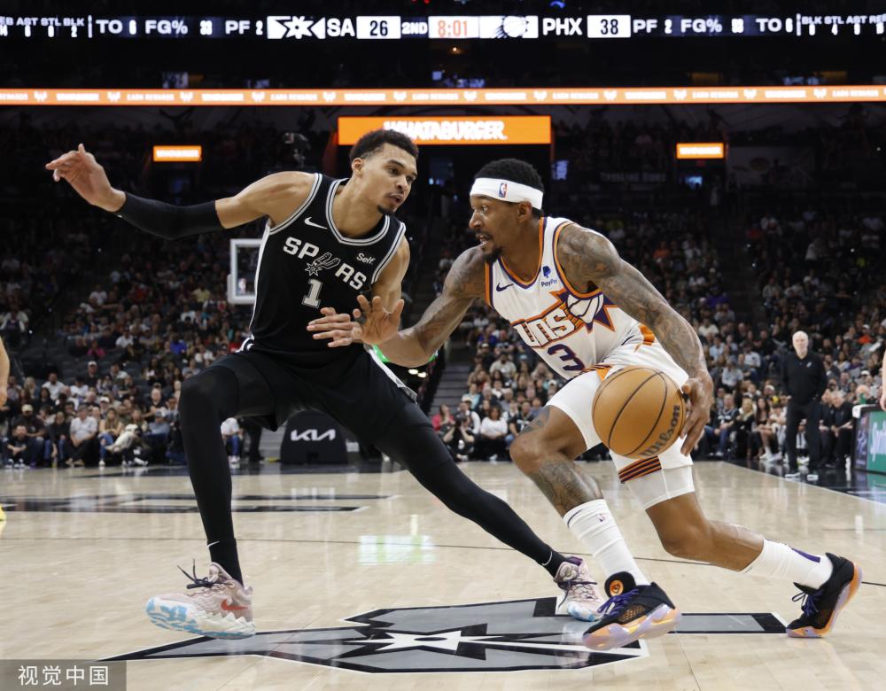 阵容轮换的 阵容轮换的